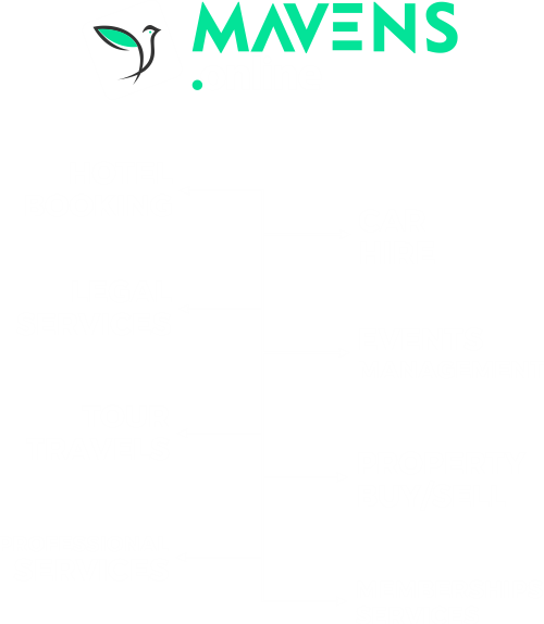 Mavens Online UK